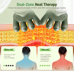 Hand Shape Neck Shoulder Massager Wearable Shiatsu Massage Device <b>USB</b> Rechargeable Lithium Battery <b>Heat</b> Therapy Relaxation Tool - Product Image 6