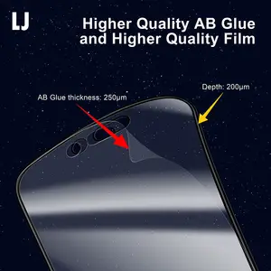 Nouveau Film de protection en céramique transparente PMMA PET HD protecteur d'écran incurvé pour Samsung Galaxy S24 Ultra