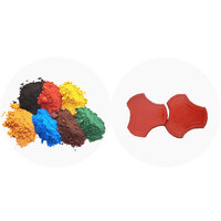 Pigment d'oxyde de fer rouge colorant brique