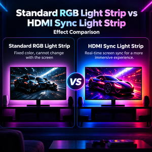 Kit d'éclairage arrière <span class=keywords><strong>Ambilight</strong></span> pour téléviseur, boîte de synchronisation, bande LED, synchronisation intelligente des couleurs, contrôle par application RGBIC pour home cinéma, console de jeu - Product Image 2