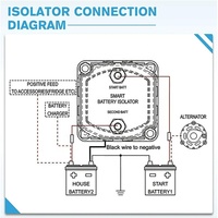 Kit d'isolation de batterie double intelligent 12V 140A avec modes manuel/automatique, relais sensible à la tension VSR et écran LED