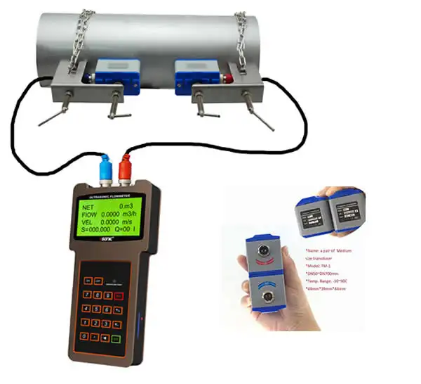Flüssigkeit Handheld Tragbare Ultraschall Flüssigkeit Wasser Durchflussmesser medidor de flujo de agua