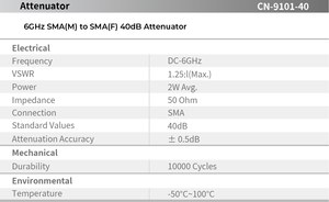 Precio competitivo Atenuador coaxial de calidad superior Atenuador de alta potencia de larga duración - Product Image 3
