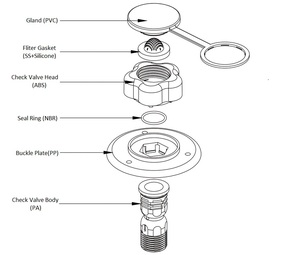 Di plastica Bianca di Ingresso Dell'acqua Caravan Built-<span class=keywords><strong>in</strong></span> di Controllo valvola di ingresso dell'acqua Valvola per CAMPER Caravan - Product Image 4