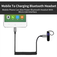 Kabel OTG Micro USB Coiled CableCreation dengan Pelindung Kepang, Lapisan Emas, Panjang 0.56ft - 4ft, Casing Aluminium Alloy, Pengisian Daya 2A untuk Ponsel