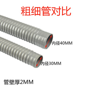 Fregadero de Cocina 58 con Tubería de Drenaje de 50 mm, Lavabo para Verduras, Lavamanos, Extensión de Drenaje, Fregadero para Lavar Platos con Escurridor - Product Image 5