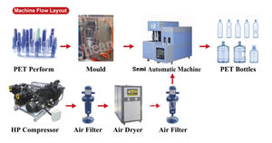 Máquina Selladora <span class=keywords><strong>de</strong></span> <span class=keywords><strong>Agua</strong></span> Pura <span class=keywords><strong>de</strong></span> 5 Galones (20 <span class=keywords><strong>Litros</strong></span>) con Motor, Control PLC Totalmente Automático, Nuevo Diseño Chino - Product Image 2