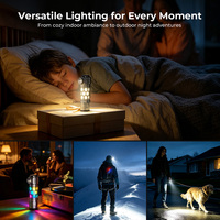 Lampe torche EDC Wurkkos K1 Ultra 2000LM rechargeable USB-C, étanche IPX8, magnétique latérale, 3-en-1 Spot/Flood RGB, pour camping et travail