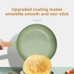 Poêle antiadhésive multifonctionnelle, poêle plate pour la maison, compatible avec les cuisinières à induction - Product Image 2