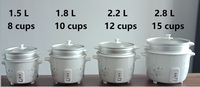 전기 2.8L 휴대용 밥솥 계량컵 포함 스마트 다용도 주방 가전, 빠른 조리 및 보온 기능 탑재