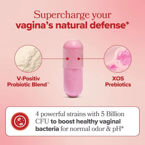 OEM U RO probiotik wanita kesehatan pencernaan 100 miliar probiotik CFUs dengan enzim pencernaan & prebiotik privasi probiotik - Product Image 3