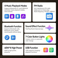 Reproductor MP3 Universal Multifuncional para Auto con USB, TF, BT, 4RCA, Radio para Auto de Alta Potencia