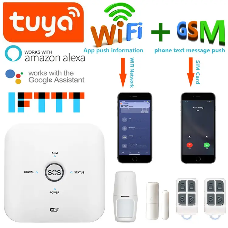 Tuya-sistema de alarma inalámbrico Wifi GSM para el hogar, dispositivo de seguridad inteligente, con función rápida de voz, Detector de movimiento infrarrojo