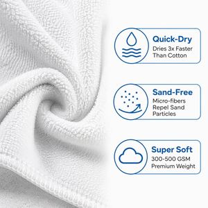 Sublimation Print <b>Microfiber</b> <b>Beach</b> <b>Towel</b> Custom OEM - Product Image 2