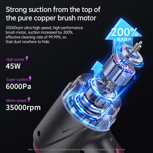 Aspirapolvere Portatile 145 Motor 5500PA 4000mAh 4-in-1 Soffiante e Aspirante, Svuotamento con un Tasto, Ricarica Type-C, 18 Minuti di Autonomia, Ordine all'Ingrosso - Product Image 3