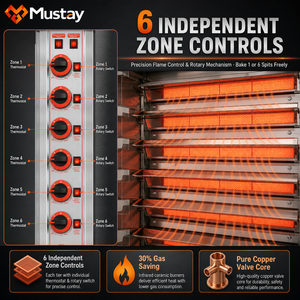 <span class=keywords><strong>Horno</strong></span> Asador de <span class=keywords><strong>Pollos</strong></span> a Gas de Alta Resistencia con 3, <span class=keywords><strong>6</strong></span> o 9 Asas, Máquina Asadora de Aves de Alto Rendimiento para Mostrador de Supermercado o Charcutería - Product Image 3
