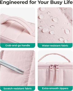 Tas <span class=keywords><strong>Makeup</strong></span> Puffer dengan Kompartemen, <span class=keywords><strong>Organizer</strong></span> Kosmetik Bentuk Rumah yang Lucu, Tas Perlengkapan Mandi Perjalanan Berlapis Tahan Air - Product Image 4