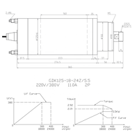 Moteur de broche CNC HQD Hanqi GDK125-18-24Z/5.5 pour routeur à bois, pierre et marbre
