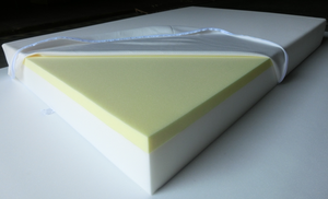 Materasso Sottovuoto Singolo in Schiuma ad Alta Densità, Materasso Compresso per Letto a Castello - Product Image 3