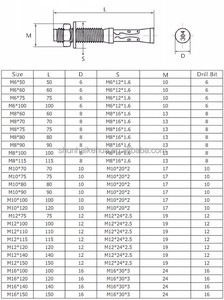 Perno de anclaje de cuña de hormigón, perno pasante de acero inoxidable 304, M6, M8, M10, M12, M16 - Product Image 6