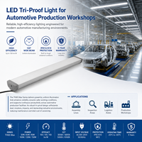 Luminaria LED Tri-Proof con Sensor de Emergencia Personalizada, IP65, AC200-240V, con 5 Años de Garantía, para Áreas de Inspección Automotriz y Talleres