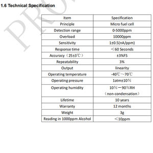ProSense UL Aprovado FC-<span class=keywords><strong>CO</strong></span>-5000 Sensor De Monóxido De Carbono <span class=keywords><strong>CO</strong></span> <span class=keywords><strong>Detector</strong></span> Sensor Fabricante - Product Image 6
