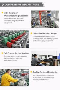 Bomba Sumergible para Aguas Residuales de Alta Presión para Drenaje de Pozos Profundos - Product Image 4