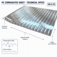 Tôle de polycarbonate ondulée transparente IBR de 1,5 mm, 2 mm, 3 mm pour toiture de bâtiment d'élevage, ferme avicole, ventilation extérieure