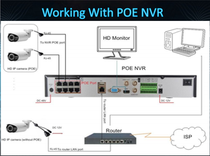 Hik Plug Play Full Metal <b>Camera</b> 40M IR <b>Night</b> <b>Vision</b> 2.7-13.5MM Varifocal POE 6MP Network <b>Camera</b> 25FPS Smart Detection YW7 - Product Image 3