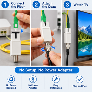 Mini récepteur optique passif FTTH Nano Node 1550nm SC APC Type F Convertisseur fibre optique vers RF Récepteur analogique numérique CATV - Product Image 6