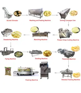 Automatic fried potato chips production line machine frozen french fries potato chips processing plant