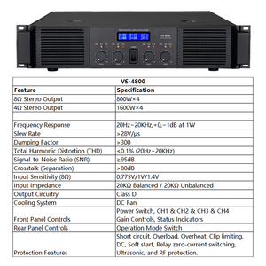 Amplificador de Potencia Profesional de 4 Canales Clase D, 800 Vatios de Alta Potencia para Actuaciones en Escenario y Sistemas de Audio para Clubes - Product Image 2