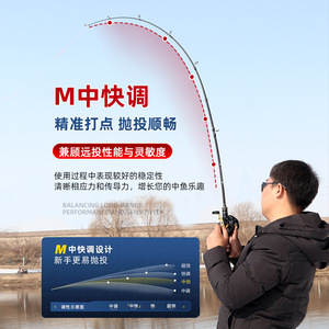 Lure Fishing Rod Medium Fast Action Spinning Rod For Bass Ocean Beach Fishing Taiwan Fishing SIC Guide - Product Image 1