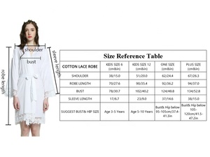 ชุดนอนผ้าเรยอนสำหรับผู้หญิง, เสื้อคลุมผ้าคอตตอนผ้าเรยอนลูกไม้สไตล์ใหม่ - Product Image 3