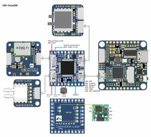 MATEKSYS Can-l431 Ap_periph Can Node Dronecan L431 26x26มม. สำหรับ Ardupilot เซ็นเซอร์วัดความเร็วลม บารอมิเตอร์ Gnss พร้อมพอร์ต Gpio - Product Image 4