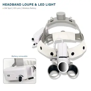 Dental Loupe 2.5 3.5x 420mm Working Distance Lab Medical Magnification Binocular Helmet Head-Mounted Magnifier Surgery Surgical