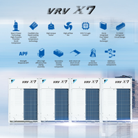 Unités de climatisation VRV Daikin de haute qualité 50Hz, systèmes de climatisation 1/2/3/4/5/6 tonnes, climatiseur 8HP intérieur VRF