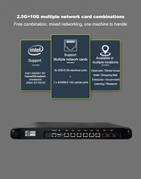 Nueva Placa Base X99 con Carcasa para Servidor de Firewall, Router, Compatible con Haswell, Broadwell, Xeon E5 V3/V4, DDR4 32GB, 10Gbps