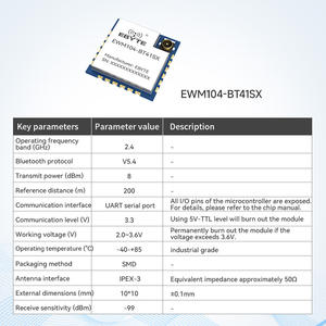 Modulo Wireless BLE Ebyte EWM104-BT41SX <span class=keywords><strong>SPP</strong></span> BLE5.4 da Porta Seriale a Dual-mode UART 2.4GHz con Comandi AT e Configurazione Porta Seriale - Product Image 2