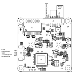 FSAN 4MP T31N deteksi manusia CMOS <span class=keywords><strong>IP</strong></span> kamera modul PCB/PCBA papan dengan 2-arah <span class=keywords><strong>Audio</strong></span> pintar IR/hangat/lampu ganda - Product Image 3