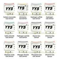 Modul Sensor Gas Beracun Tinggi YYS 6-in-1 HCN Cl2 SO2 NO2 H2S PH3 Sensor Kualitas Udara dengan Output UART/RS485