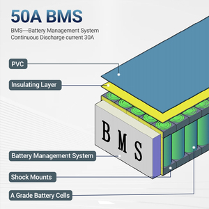 <span class=keywords><strong>Batterie</strong></span> de vélo électrique <span class=keywords><strong>36V</strong></span> 48V 52V 20ah 30ah 40ah <span class=keywords><strong>Batterie</strong></span> au lithium pour vélo électrique 1000W 2000W avec <span class=keywords><strong>chargeur</strong></span> de vélo électrique - Product Image 4