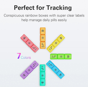 Stock Plastic Product <b>Rainbow</b> Color 7 Day Pill Organizer 21 Cases Weekly Pill <b>Boxes</b> - Product Image 6