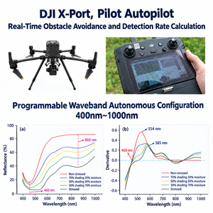 Cámara Multiespectral <span class=keywords><strong>Cubert</strong></span> para Drones, Sensor de Mapeo de Sondaje Remoto Aéreo para Detección Geológica de Suelo, Agua y Vegetación - Product Image 5
