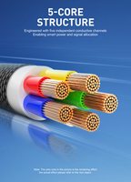 Kabel Data LDNIO LC351i Warna Abu-abu Tipe-C Kabel Pengisian Cepat USB C ke 8 Pin Kabel Charger Ponsel 1m 2m untuk Pilihan
