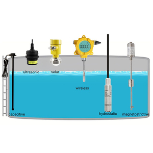 4-20ma 0-5V 0-10V Rs485 Niveauzender Digitale contactloze contacttype vloeistofniveausensor - Product Image 1