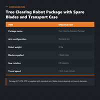 Système complet de robot de taille-arbre avec trois tailles de lames