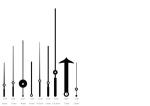 Aiguilles d'horloge longue en métal, accessoires personnalisés - Product Image 3