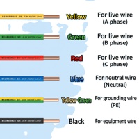 Fil électrique en cuivre BV BVR de première qualité, 2,5 mm, 4 mm, ignifuge, câble de construction pour câblage de studio