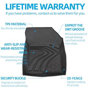 <span class=keywords><strong>2020</strong></span> nuevo diseño de accesorios de coche Esteras del coche todo el tiempo TPE Esteras del coche para HYUNDAI <span class=keywords><strong>SANTA</strong></span> <span class=keywords><strong>FE</strong></span> 2019-<span class=keywords><strong>2020</strong></span> - Product Image 5